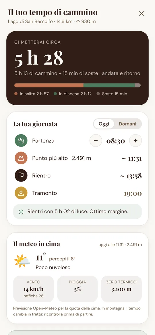 La tua giornata: partenza, cima, rientro e tramonto