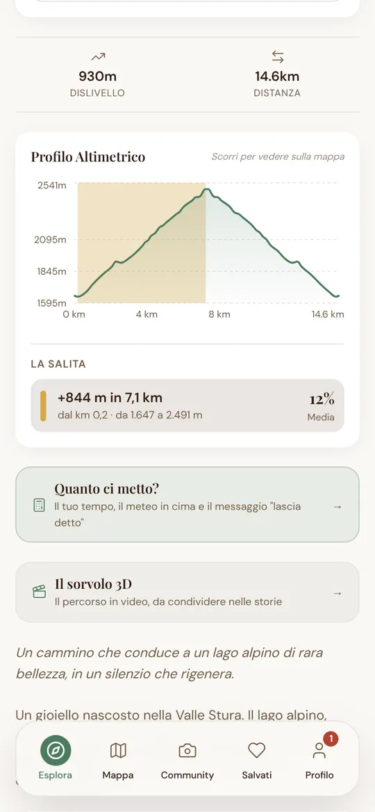 Una salita selezionata ed evidenziata sul grafico