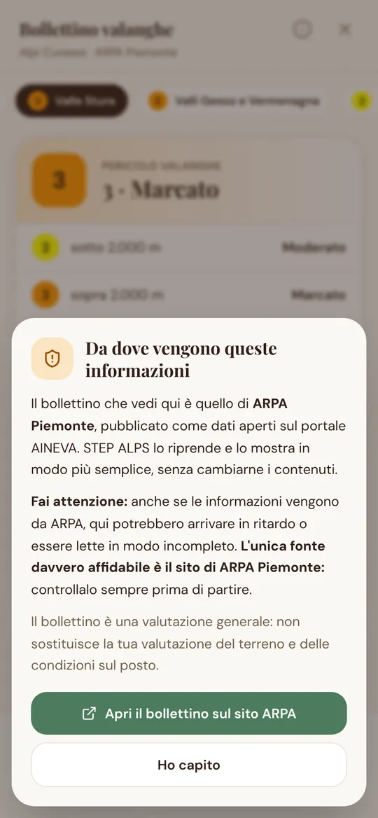 La finestra che spiega da dove vengono le informazioni