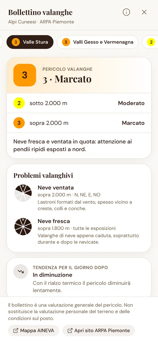 Grado di pericolo diviso per quota